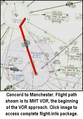 Concord to Manchester