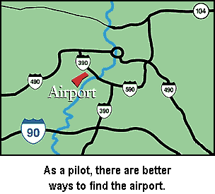 Roads to Airport