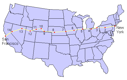 Transcontinental Route