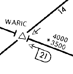 WARIC intersection, IFR enroute chart