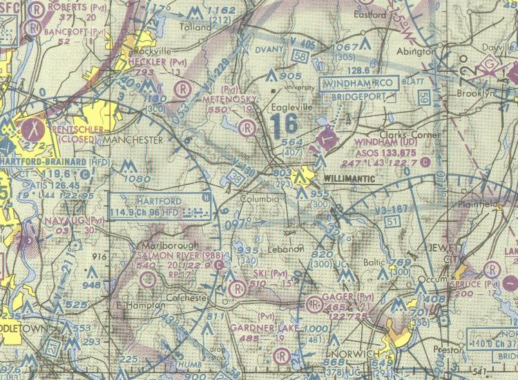 We're somewhere on this section of the chart.